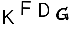 Resimli CAPTCHA