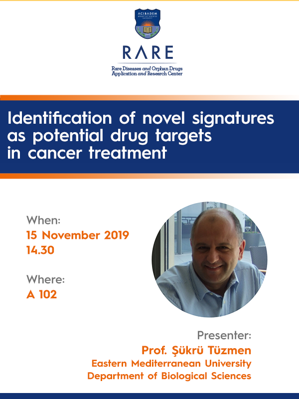 Identification of novel signatures as potential drug targets in cancer treatment