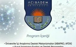 Bilimsel Proje Süreçleri ve Fon Olanakları Eğitici Eğitimi Programı Gerçekleştirildi