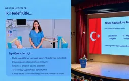 Eğitimde İyi Uygulamalar Sempozyumu-II’de Eğitimin Geleceği Konuşuldu